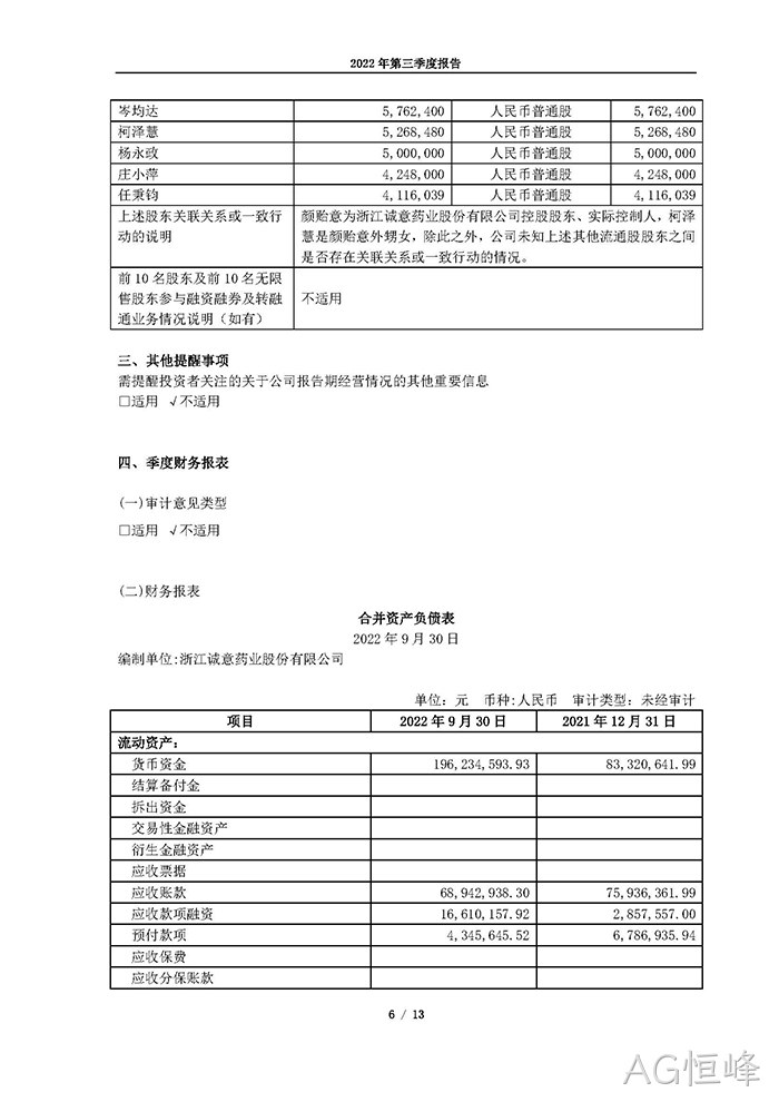 AG恒峰2022年第三季度▹报告_页面_06