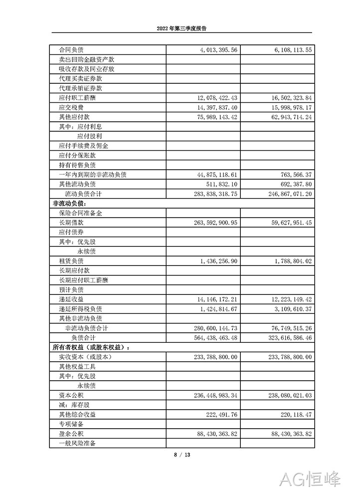 AG恒峰2022年第三季度▾报告_页面_08