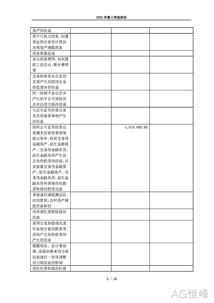 AG恒峰2022年第三季度△报告_页面_03