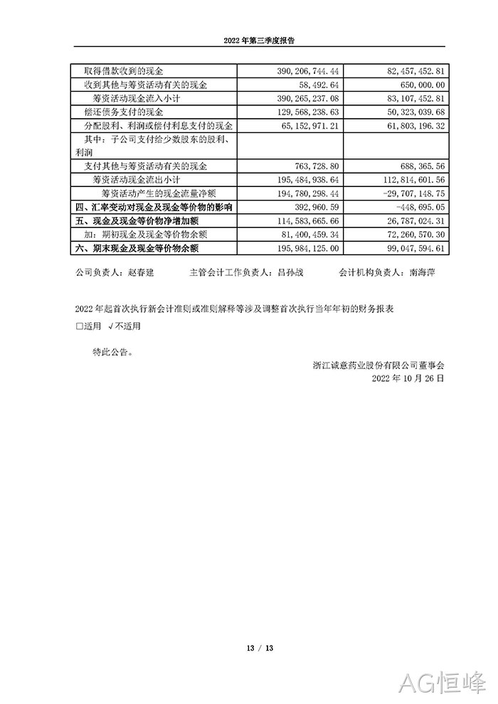 AG恒峰2022年第三季度◇报告_页面_13