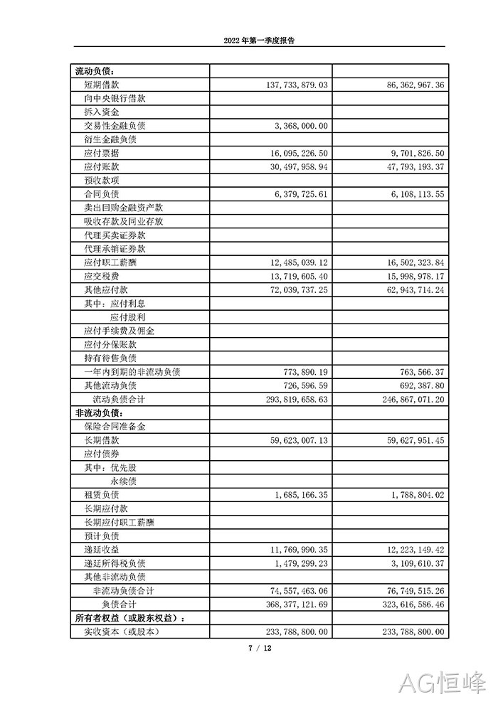 AG恒峰2022年第一季度⊕报告_页面_07