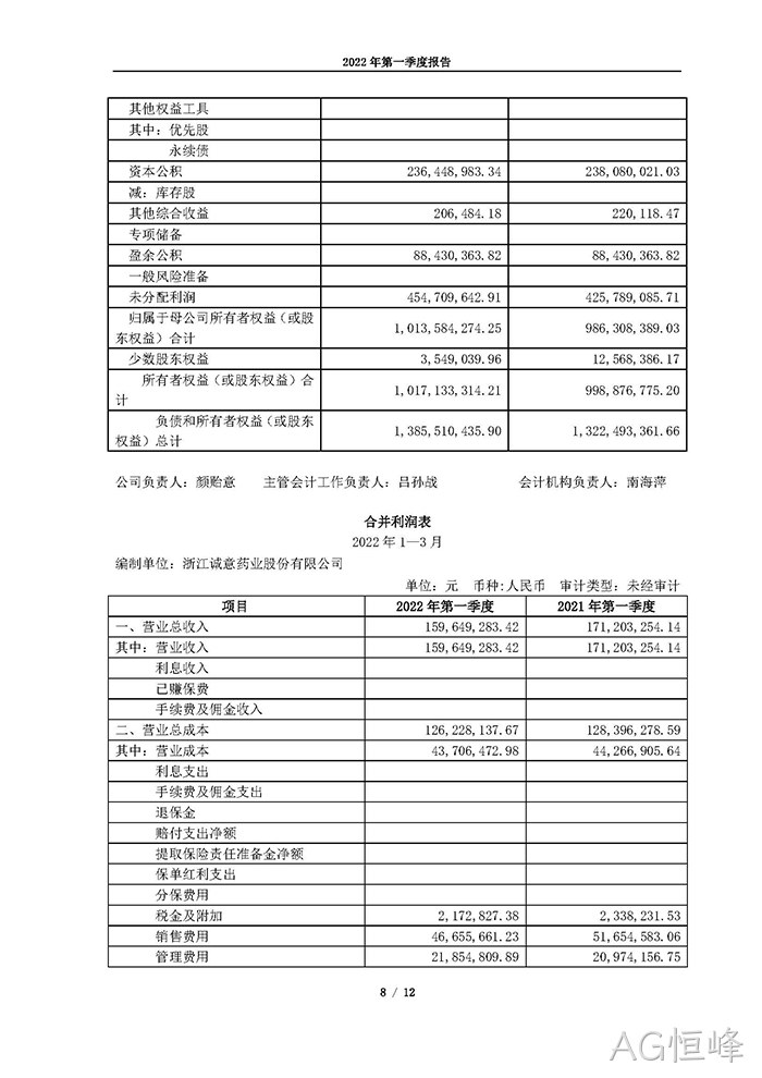 AG恒峰2022年第一季度丨报告_页面_08
