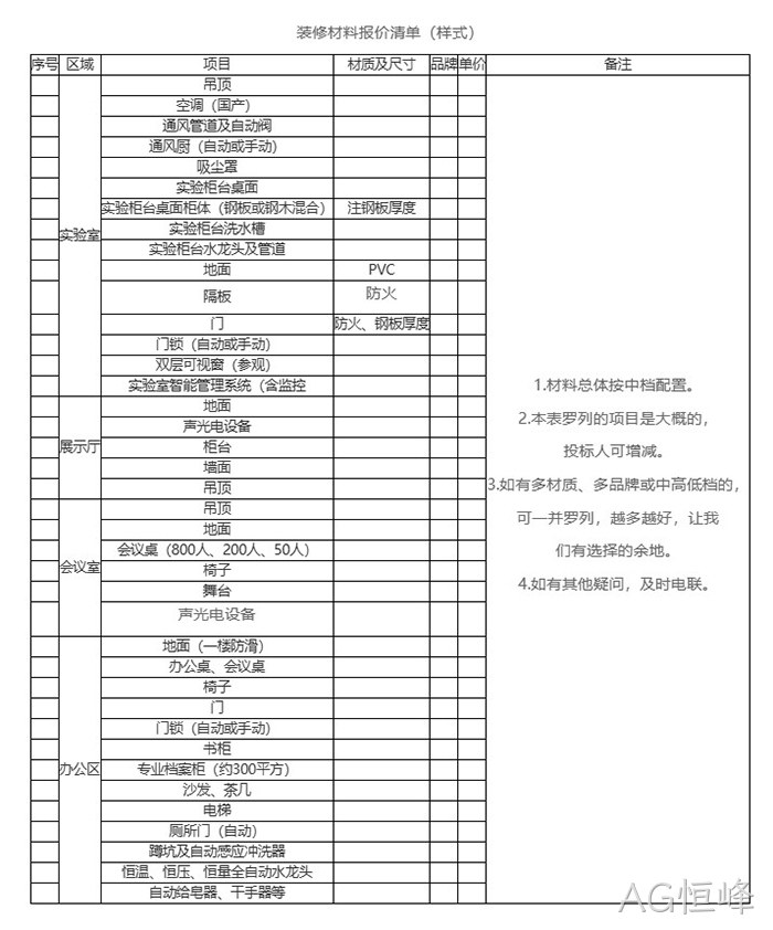 装修材料▽报价清单