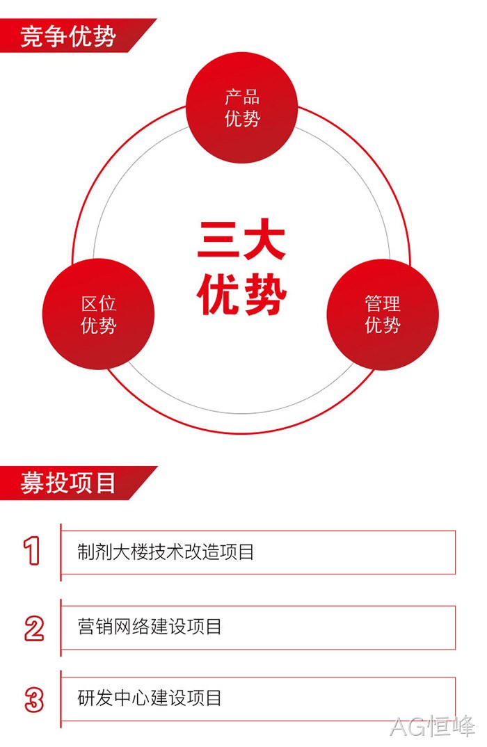 AG恒峰