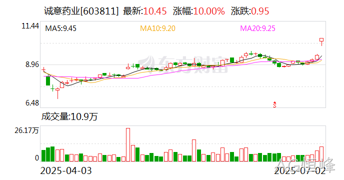 微信图片_20250703095737