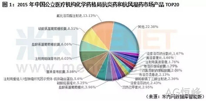 AG恒峰 AG恒峰