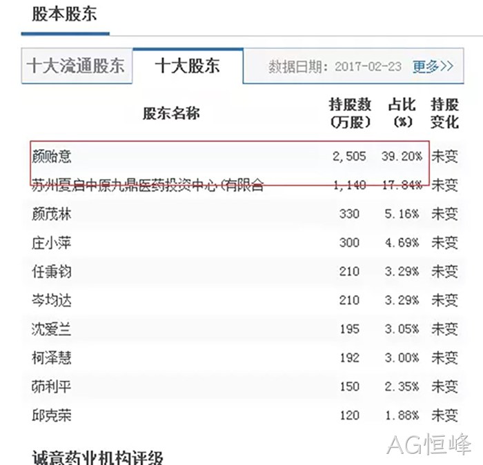 AG恒峰 AG恒峰