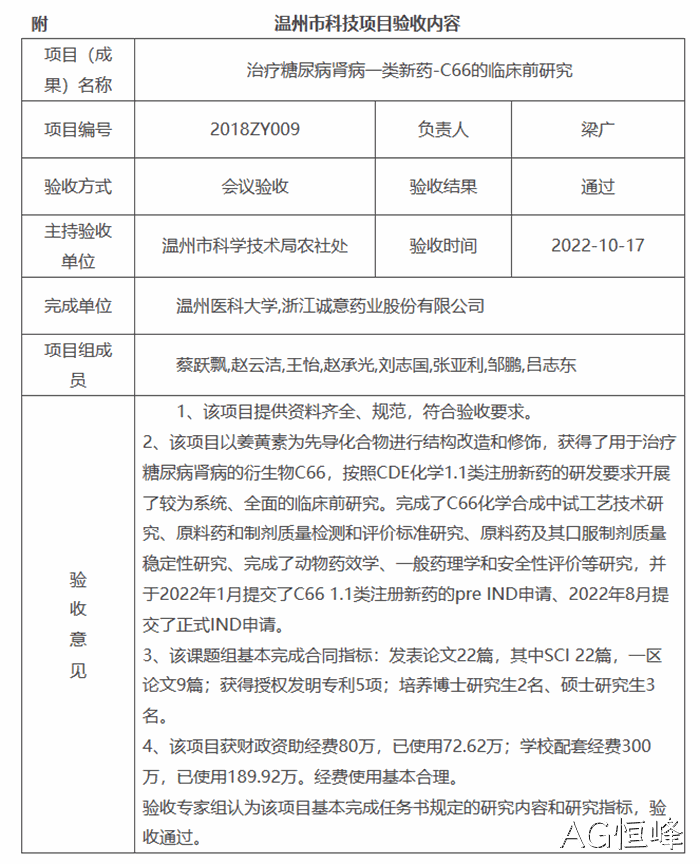 温州市科❀❀技项目验⊕收内容 温州市科◦技项目验▿收内容